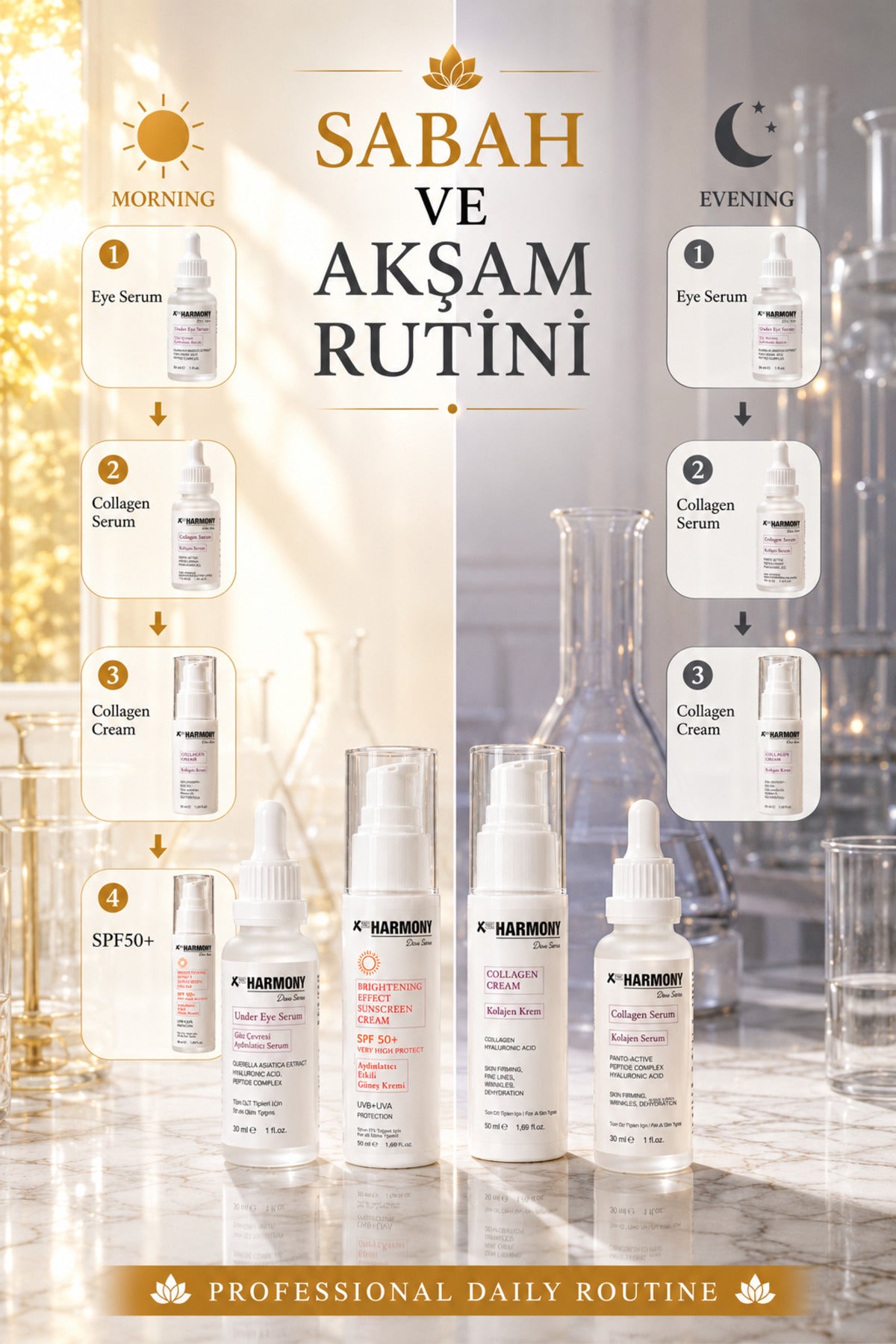 Kolajen Cilt Bakım Seti 4’lü | Kolajen Serum + Kolajen Krem + Göz Çevresi Serumu + SPF50+ Güneş Kremi