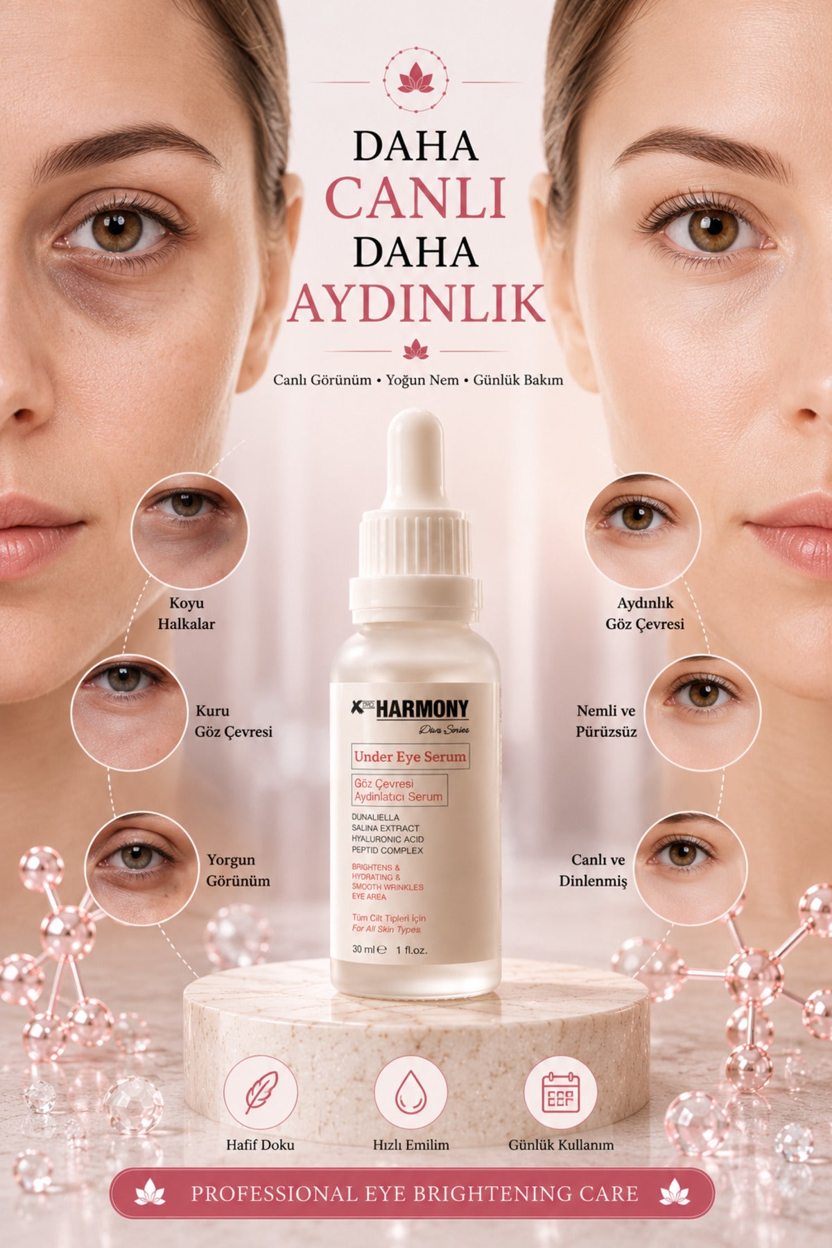 Peptide Complex Göz Çevresi Aydınlatıcı Serum 30 ml | Hyaluronik Asit Destekli Yoğun Nem & Canlı Bakış Etkisi