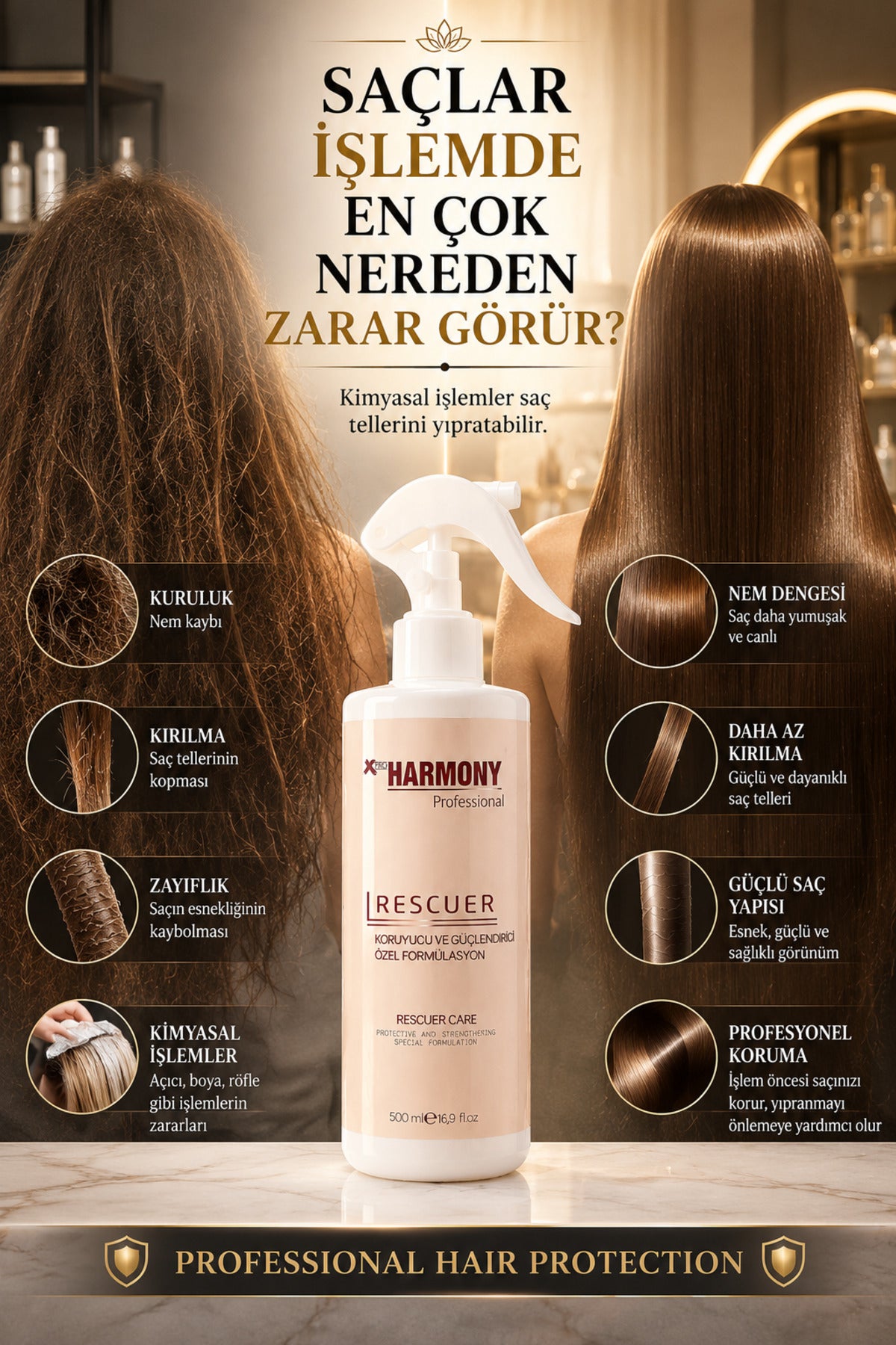 Rescuer 500ml | Yıpranmış Saç Onarımı | Renk Açma & Boya Öncesi Koruma | Keratin