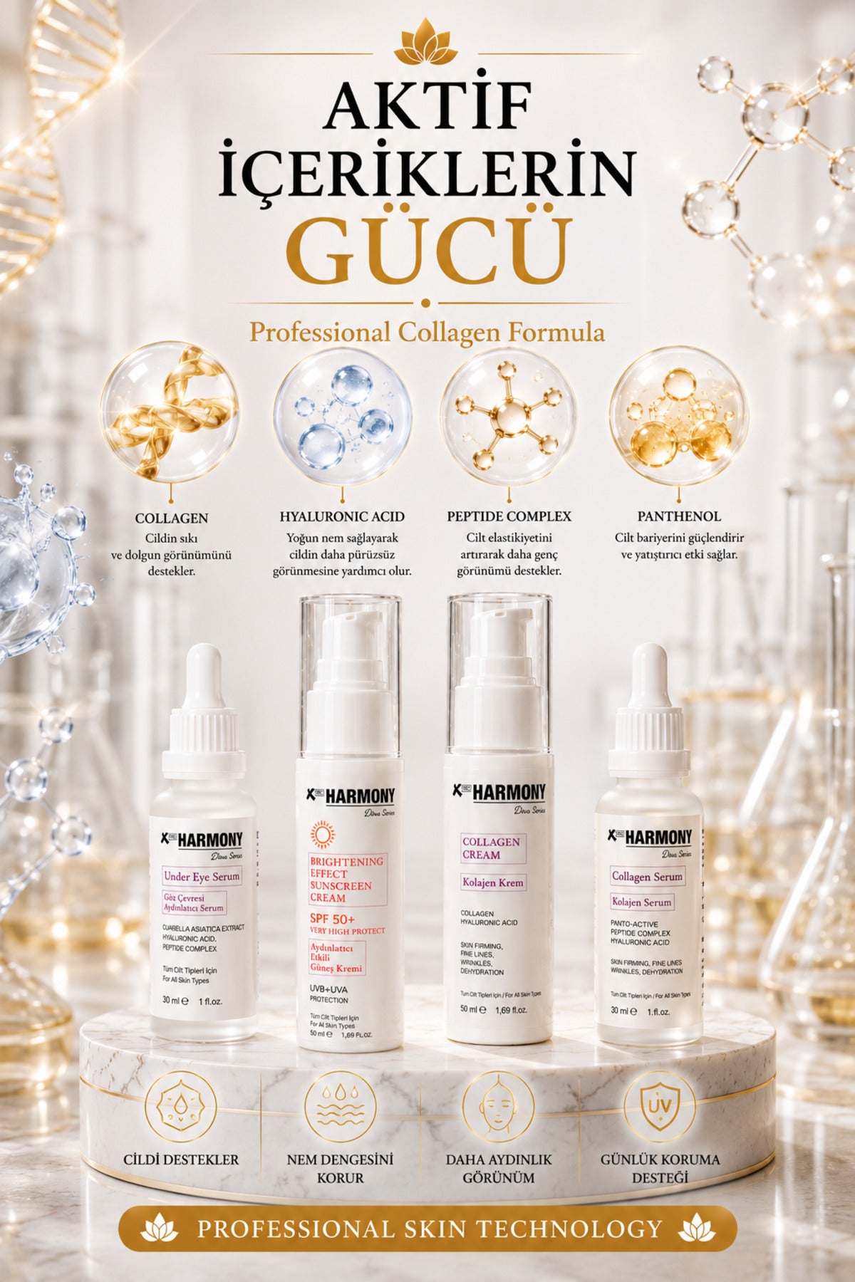 Kolajen Cilt Bakım Seti 4’lü | Kolajen Serum + Kolajen Krem + Göz Çevresi Serumu + SPF50+ Güneş Kremi