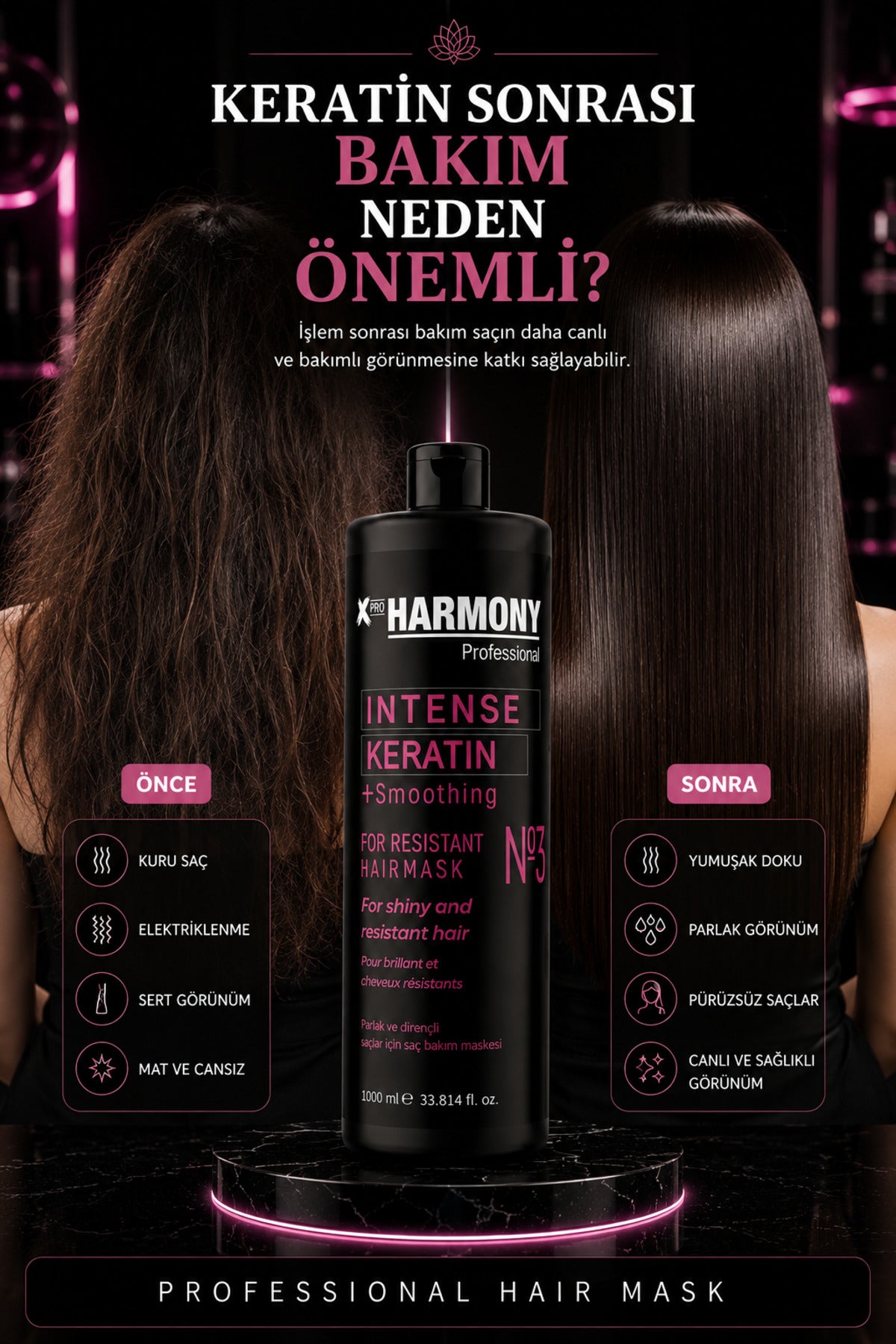 İntense Keratin No 3 Smoothing Hair Mask Maske 1000ml