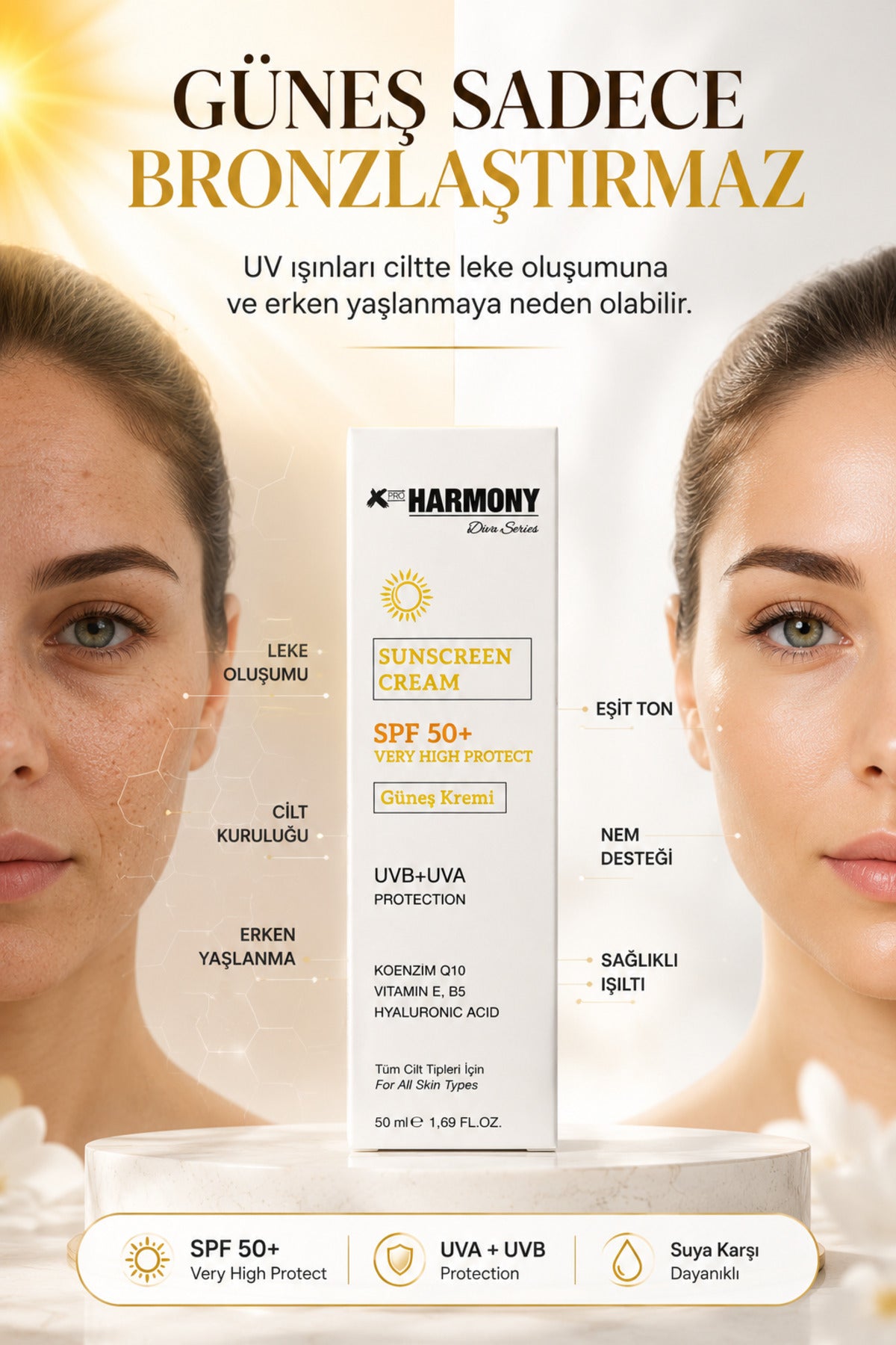 SPF 50+ Güneş Kremi Çok Yüksek Koruma UVA+UVB Q10 Vitamin E Hyaluronik Asit 50 ml