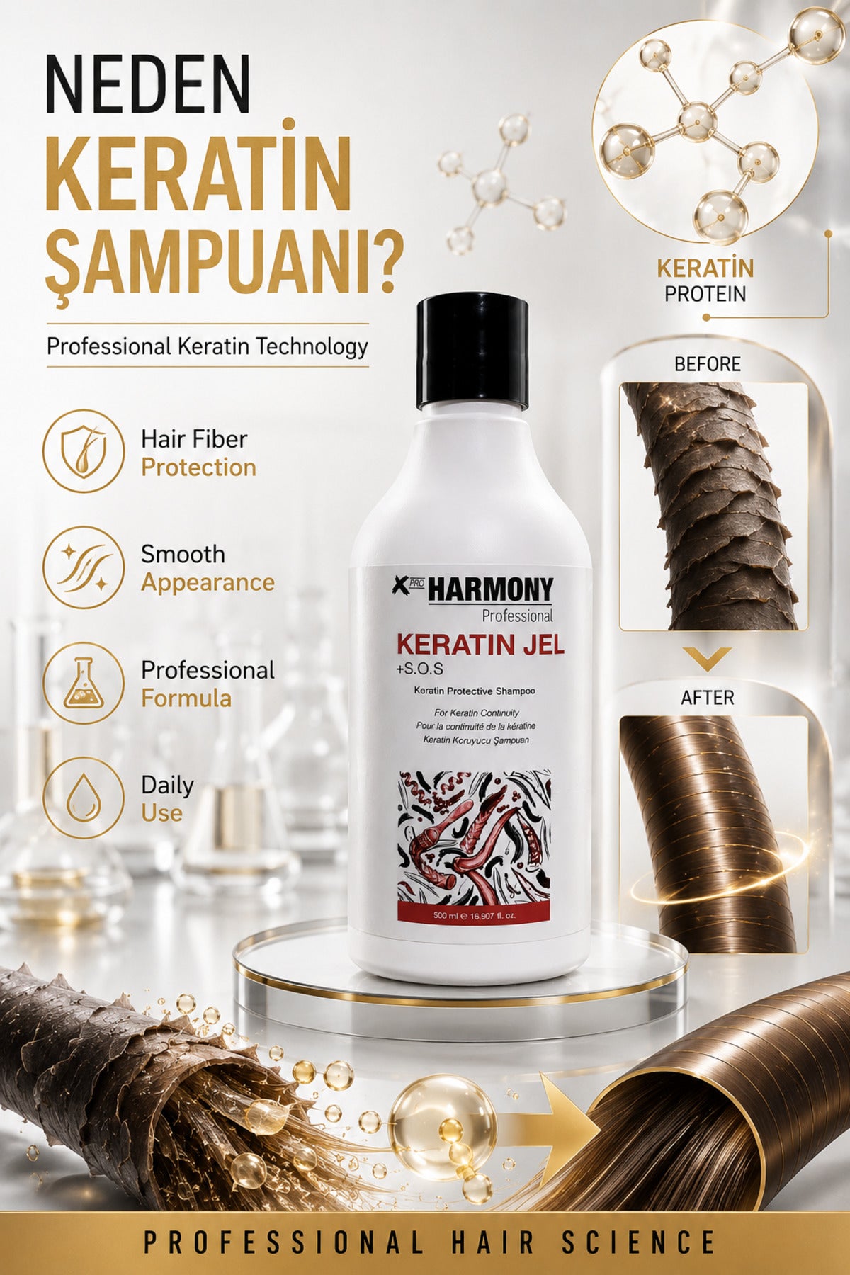 Keratin Jel + S.O.S Protective Shampoo Keratin Koruyucu Şampuan 500 ml