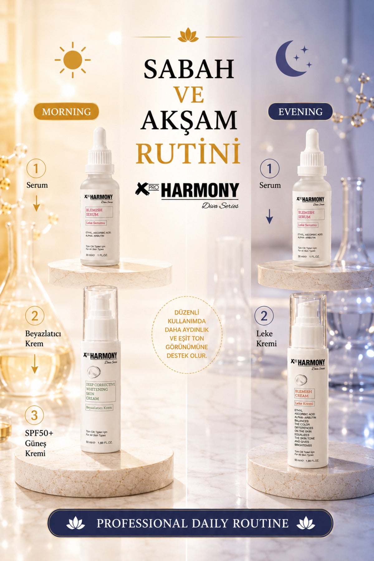 Leke Karşıtı 4 Adımlı Cilt Bakım Seti | Leke Serumu + Beyazlatıcı Krem + Leke Kremi + SPF50+ Aydınlatıcı Güneş Kremi
