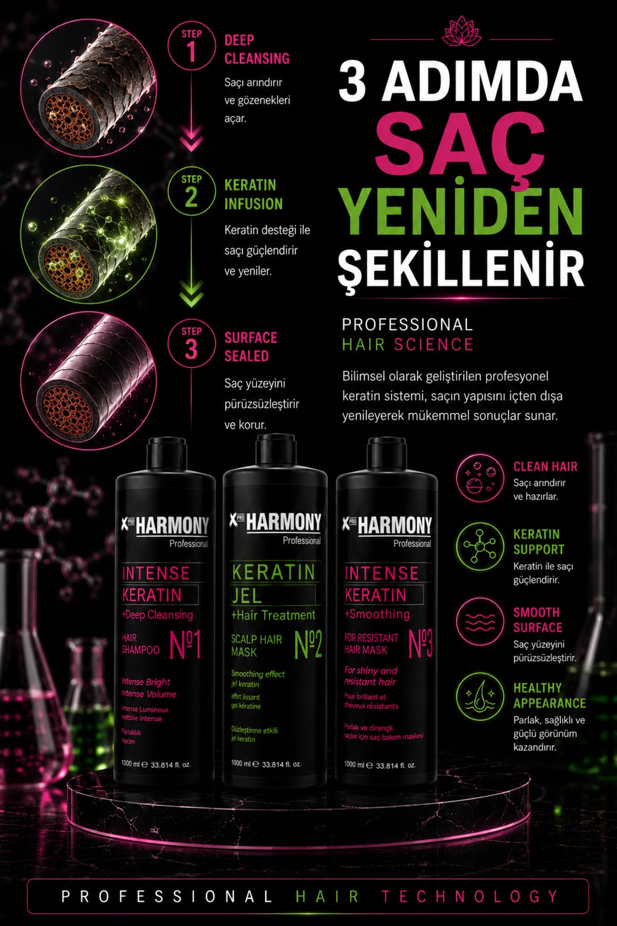 X-Pro Harmony 3'lü Keratin Uygulama Seti 1000 ml | Şampuan + Keratin Jel + Maske Profesyonel