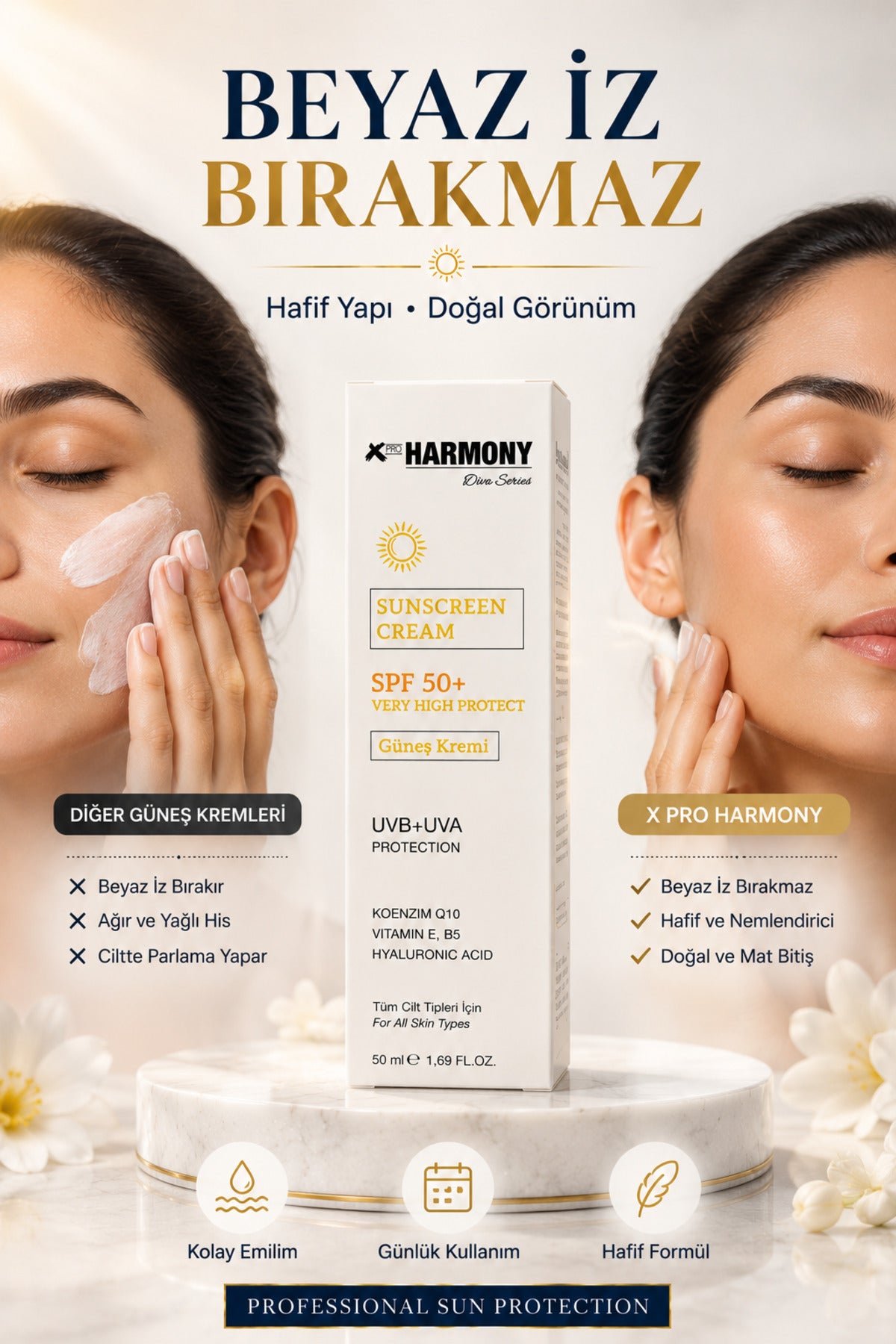 SPF 50+ Güneş Kremi Çok Yüksek Koruma UVA+UVB Q10 Vitamin E Hyaluronik Asit 50 ml